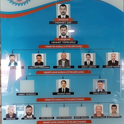 ODA YÖNETİM KURULU